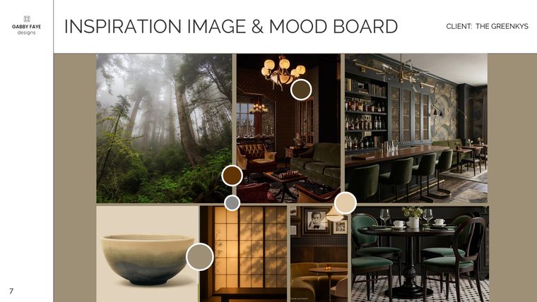 Mood board and material study